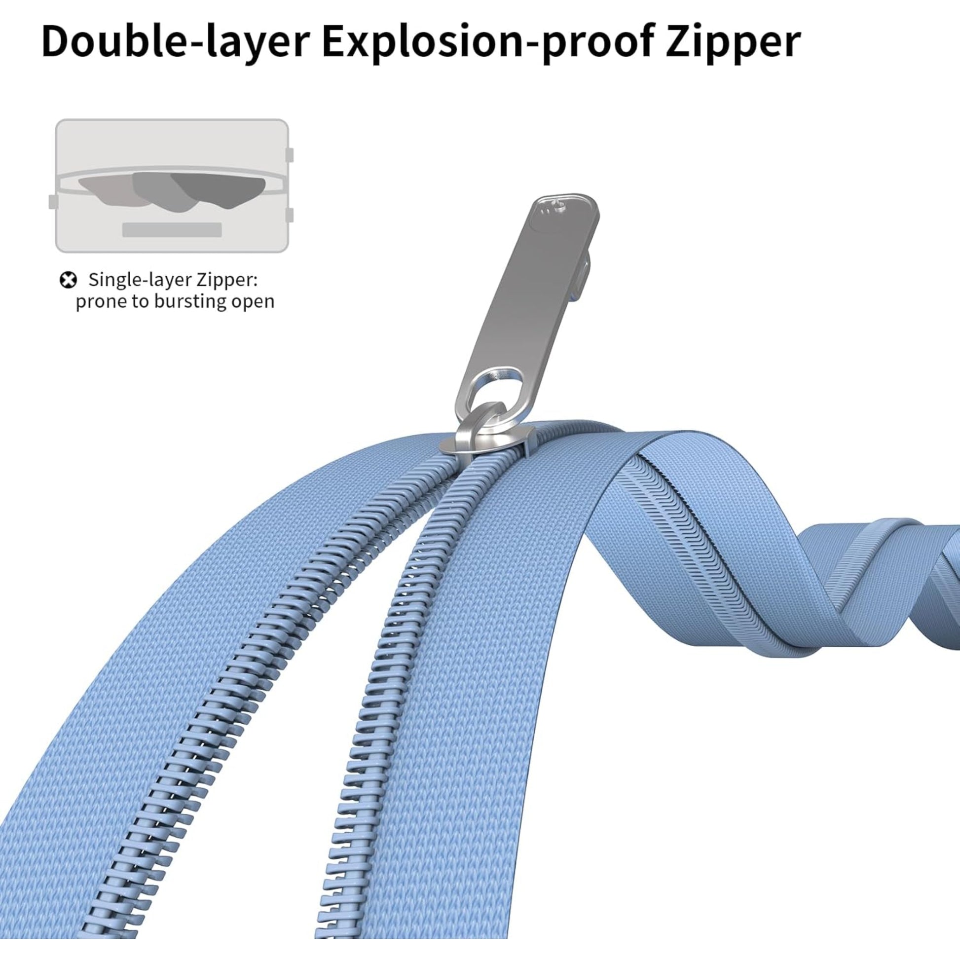 Luggage Set of 2 Suitcase Envoy 8 Spinner Wheels Travel Suitcase Bag