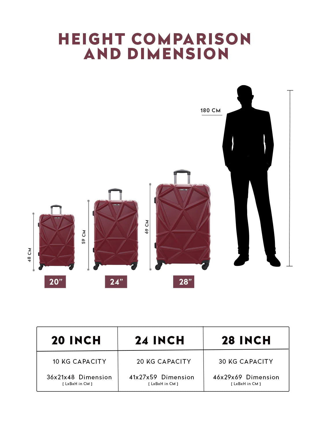 Carry-On Size Suitcase Dune ABS Material Hard Side