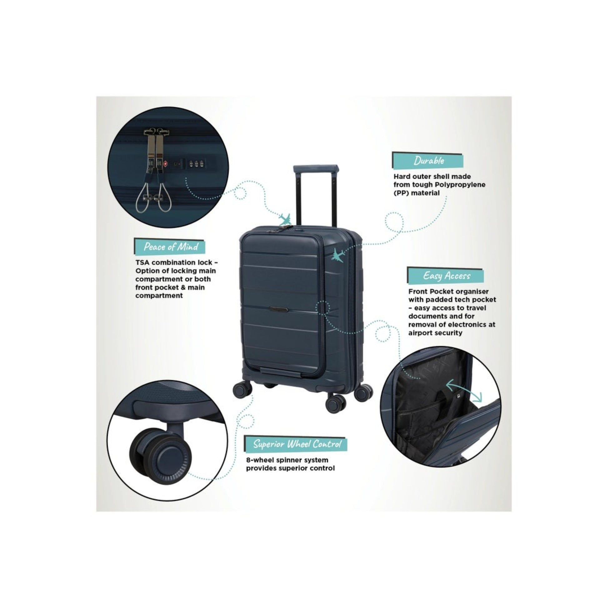 Momentous Hard Shell Cabin Laptop Pocket with 1 Year Warranty