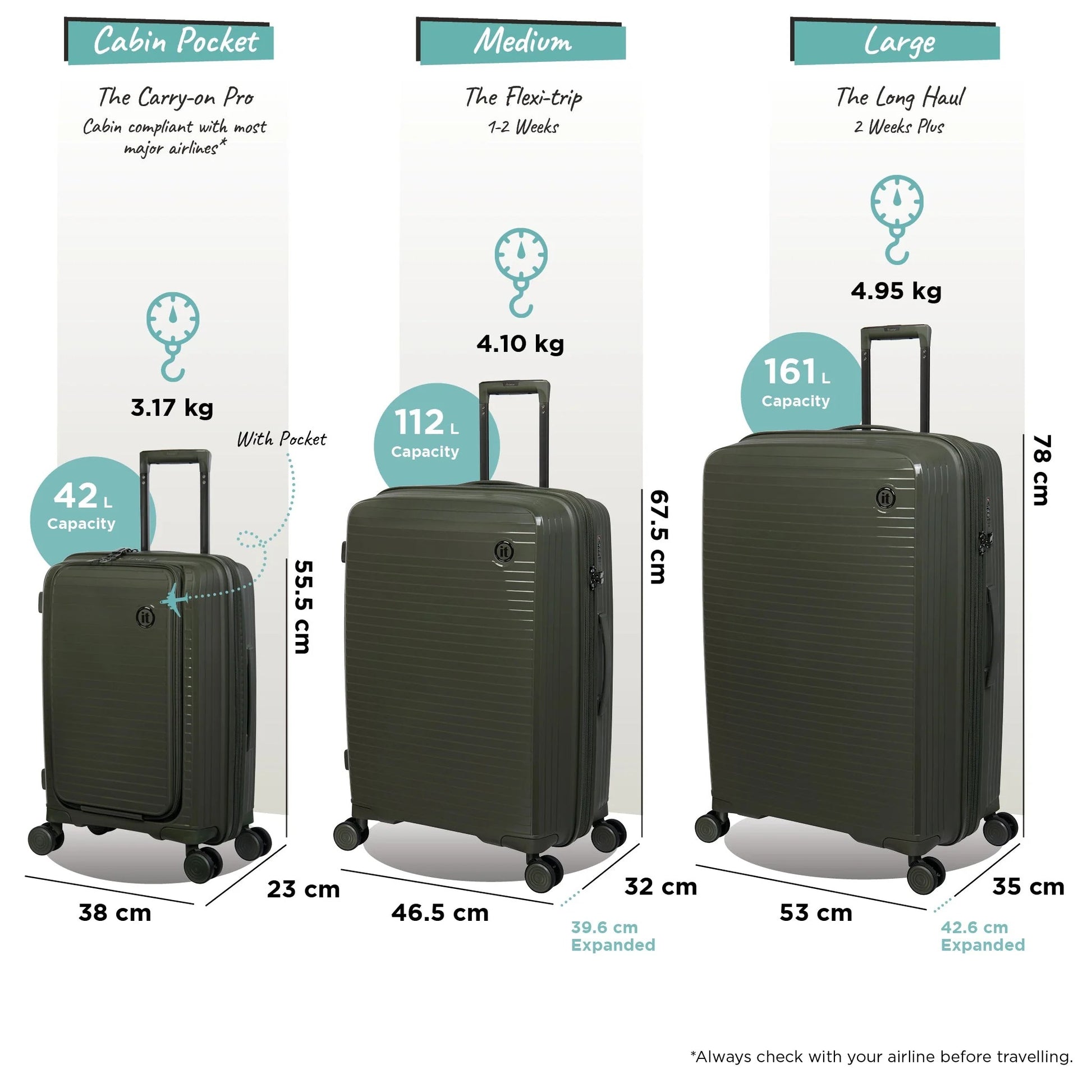 It luggage 3-Piece Trolley Luggage Set Spontaneous With 1 Year Warranty