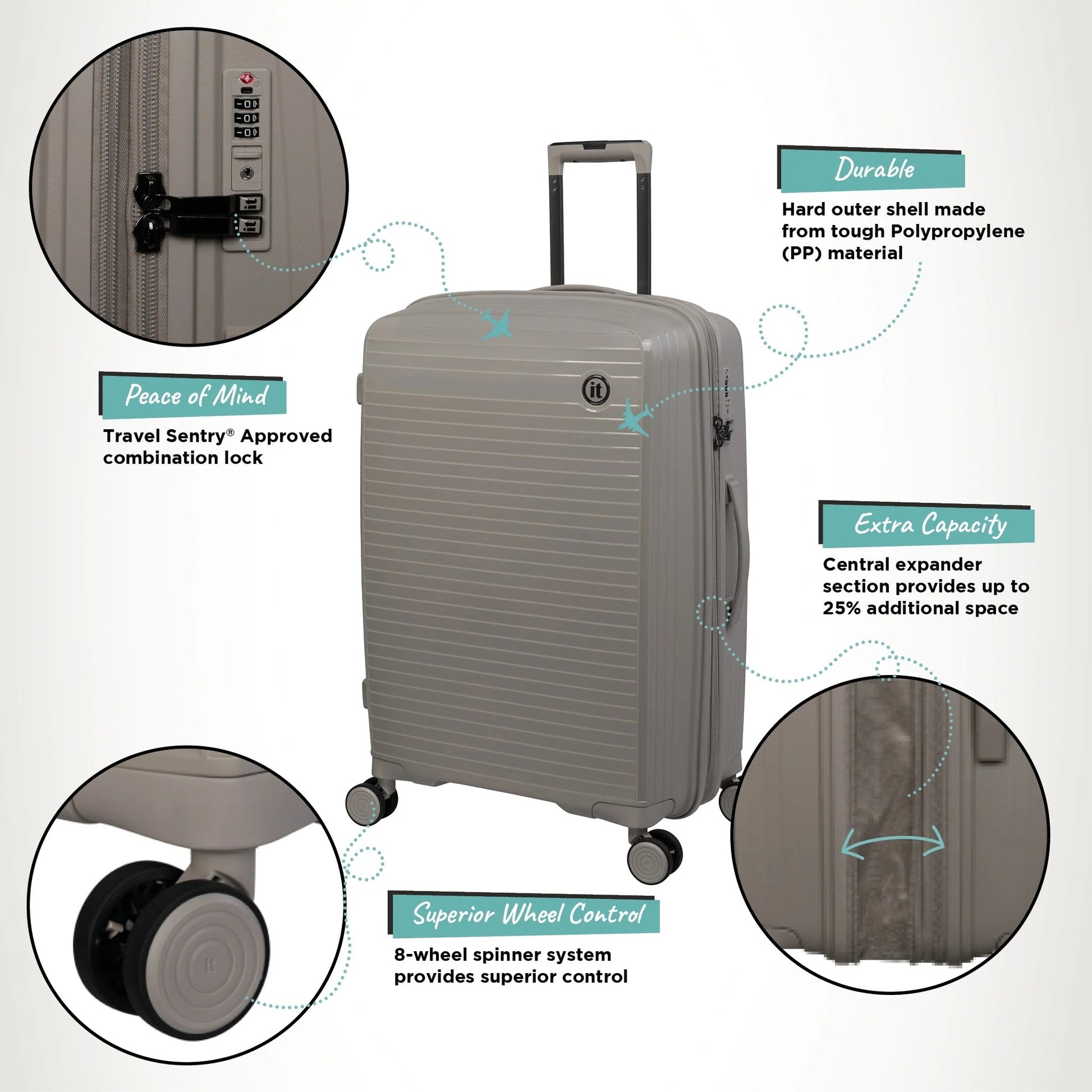 Gray checked bag with features highlighted on a white background