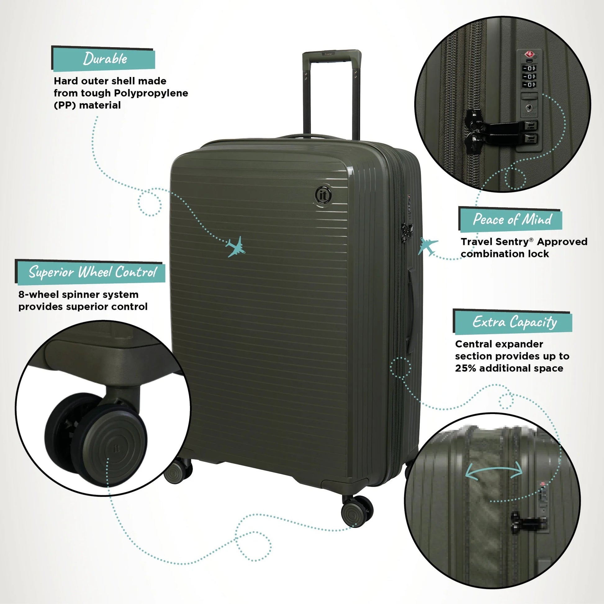 It luggage 3-Piece Trolley Luggage Set Spontaneous With 1 Year Warranty