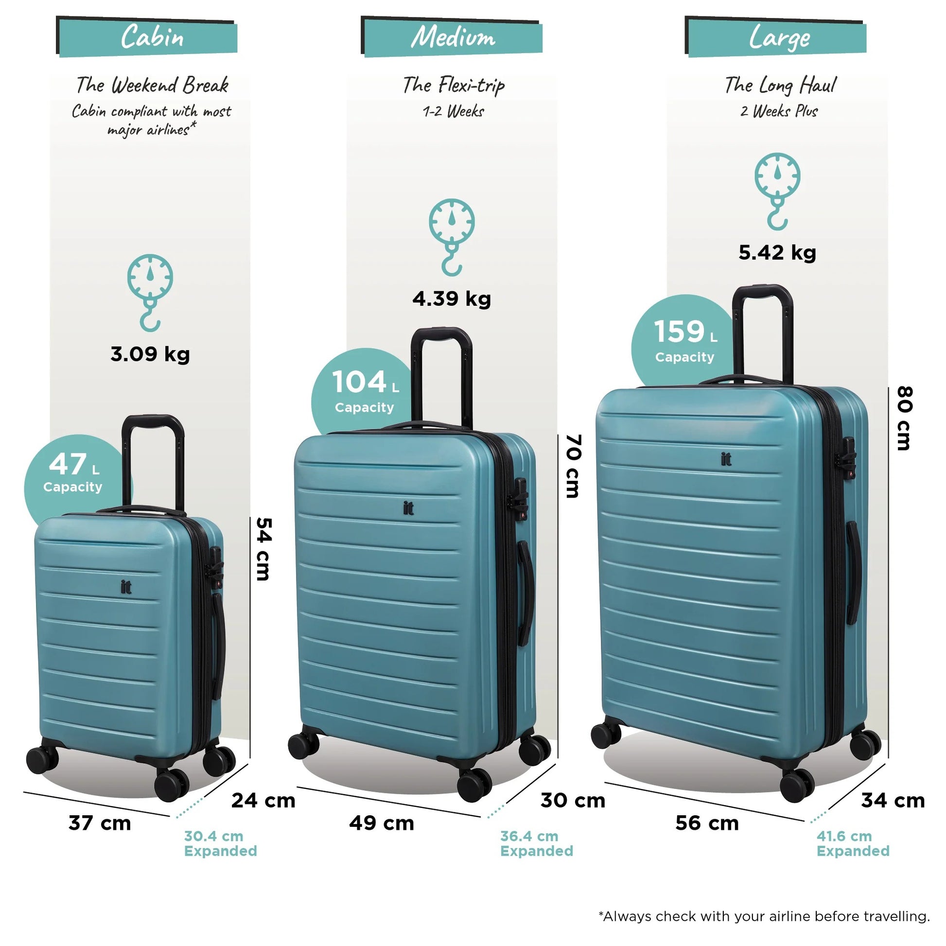 Carry-on Cabin Size 21-Inch It Luggage Piece Legion With 1 Year Warranty