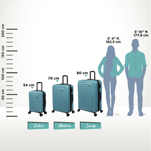 Carry-on Cabin Size 21-Inch It Luggage Piece Legion With 1 Year Warranty