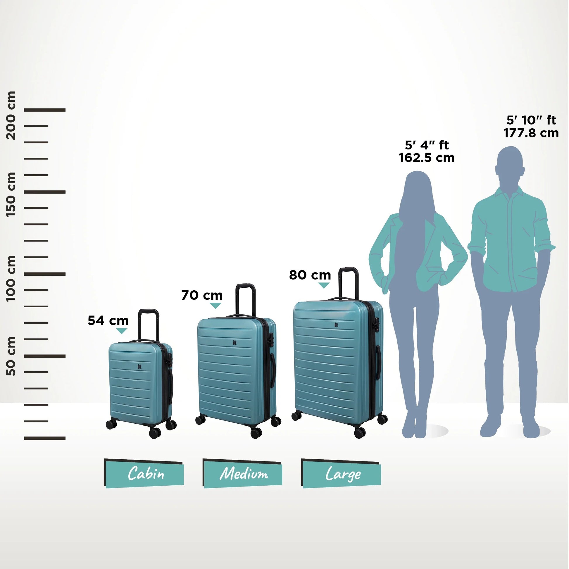 Carry-on Cabin Size 21-Inch It Luggage Piece Legion With 1 Year Warranty